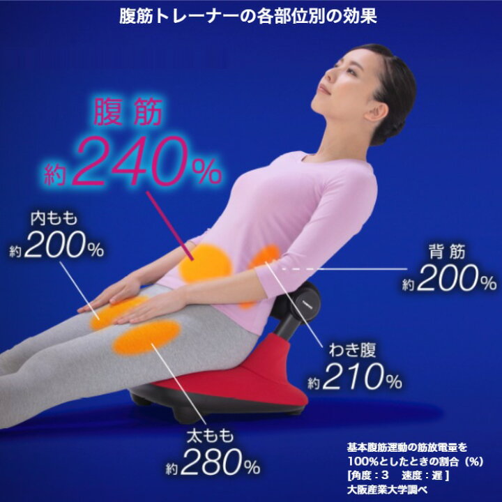 楽天市場】【正規代理店】THRIVE スライヴ 腹筋トレーナー FD-105 大東 
