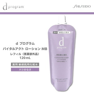  dvO oC^ANg [V MB tB 120m 򕔊Oil