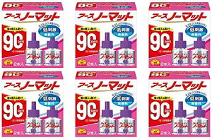 6ZbgA[X A[Xm[}bg 90p փ{g  2{