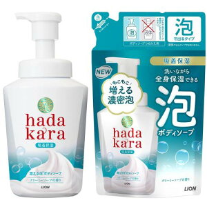 hadakara(n_J) {fB[\[v A^Cv N[~[\[v̍ ێ ZA { 550ml + lߑւ 440ml