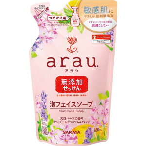 arau AE arau.(AE) AtFCX\[v t VRn[u lւp 180~bg (x 1)