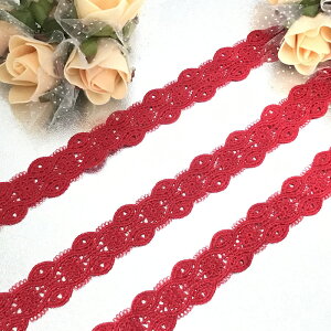 [X bh | ߑ I^[h f ޗ  I^[h`[t og`[t oGߑ ``[X ߑ[X