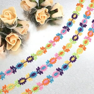 [X { ߑ  | o[X ԃ[X oGߑ f  ޗ ߑ I^[h _Xߑ V̑ ``[X o͗l ߑ Xe[Wߑ _Xߑ Ќ_X t