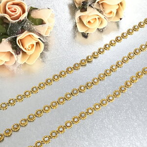 yAEgbgizvX`bN`F[ ߑ  ANZT[ p[c rW[`F[ Xg[ 