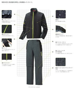ヨネックス レインスーツ 上下セット YONEX ゴルフ 雨具 かっぱ レインウェア スポーツ 送料無料 GWT9007 あす楽 あすつく