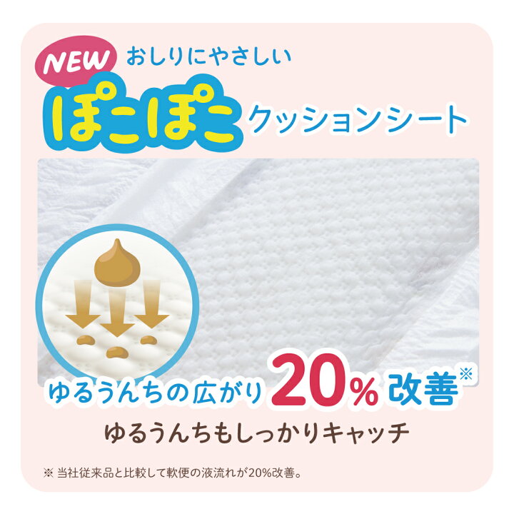 楽天市場】グーンプラス やわらかタッチ パンツ M52枚 【エリエール 