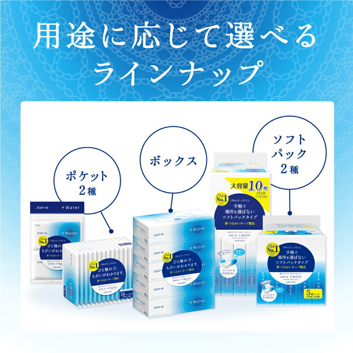 楽天市場】エリエール+Water（プラスウォーター）ソフトパック 