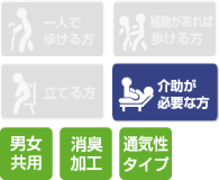 楽天市場】エルモア エルモアいちばん クロステープ止め うす型 病院
