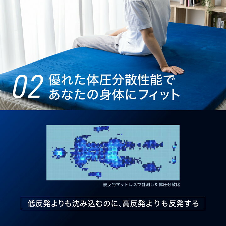 楽天市場】【土日限定！5%OFFクーポン】マットレス 高反発 エムリリー 