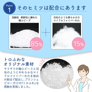 ブランシェピロー枕超極小ビーズマイクロファイバー高さ調節