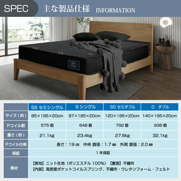 楽天市場】ポケットコイル マットレス 厚さ20cm シングル スプリング 