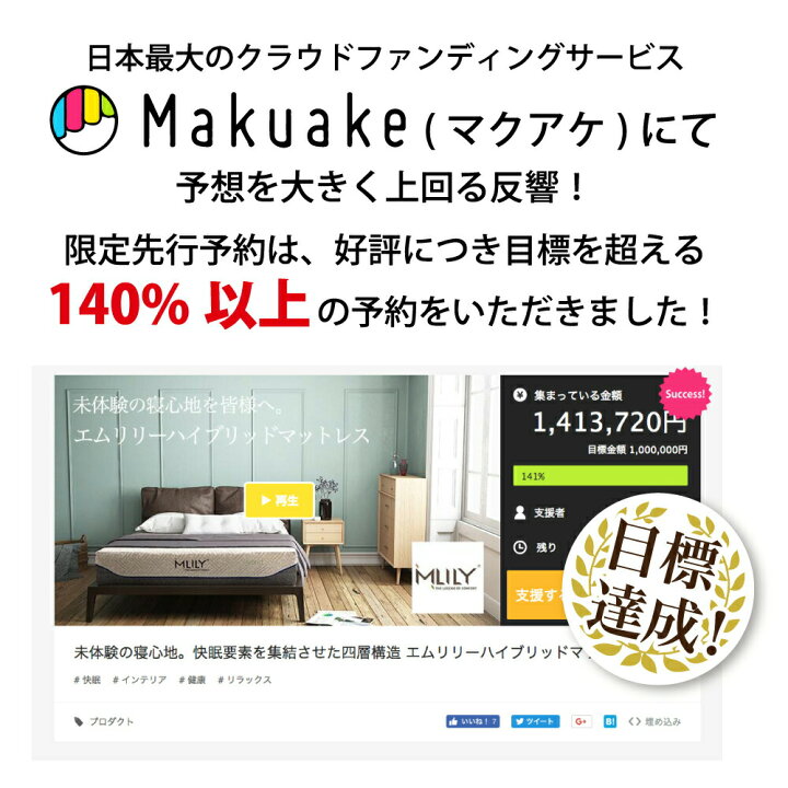 楽天市場】高反発 ポケットコイル マットレス セミダブル 優反発 体圧 