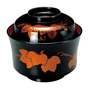 iH@Ήj3.6Vo@ꕪc^()@33601150