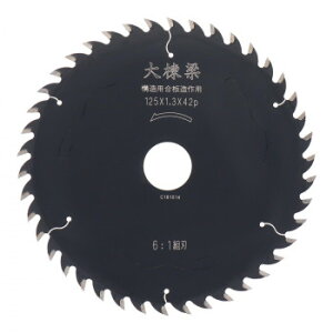 ACEbh@哏`bv\[@6:1gn@125×42@004535