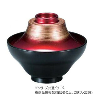 iH@Ήjxmo@C/і()@31007960