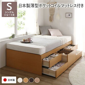 kqlgݗāl [ xbh wbhX V[g VO {^|PbgRC}bgXt i` [t ̂ {ysz