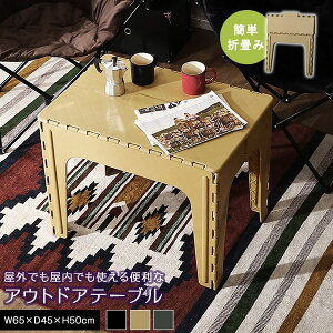 Lve[u AEghAe[u ܂肽 y  e[u \ ܂ vX`bN Lv AEghA  65 45 ^ O `  sNjbN o[xL[ 