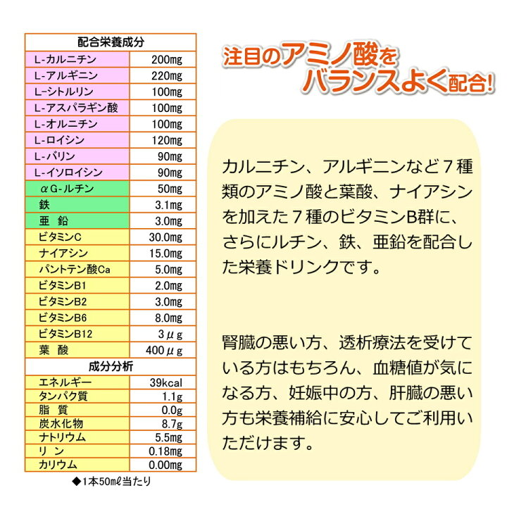 人気のファッションブランド 腎臓の悪い方 糖尿の方も安心して飲める栄養