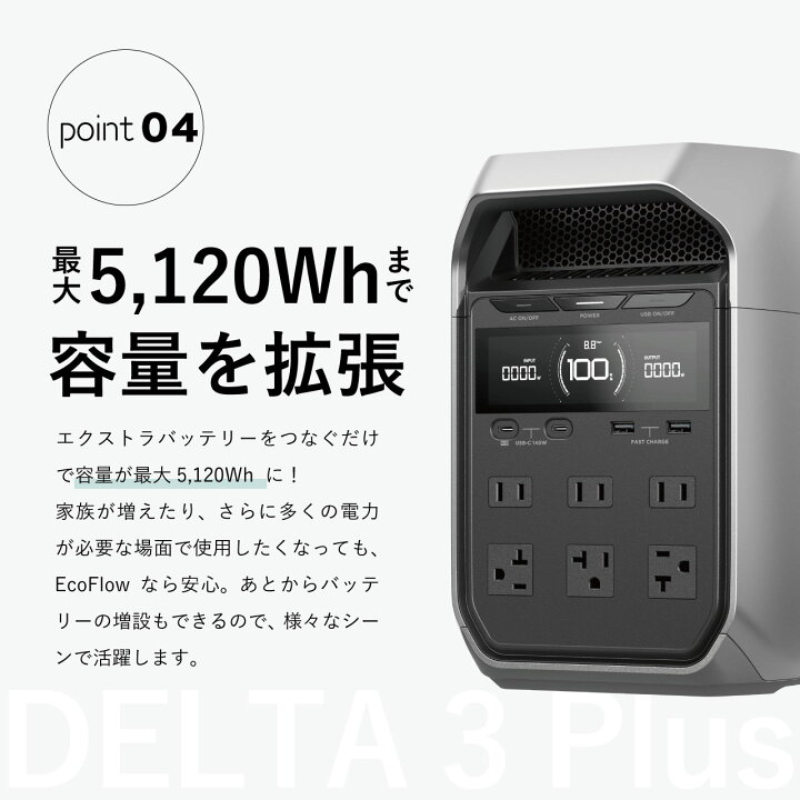 楽天市場】【正規販売店】DELTA 3 Plus ポータブル電源 1,024Wh 急速 