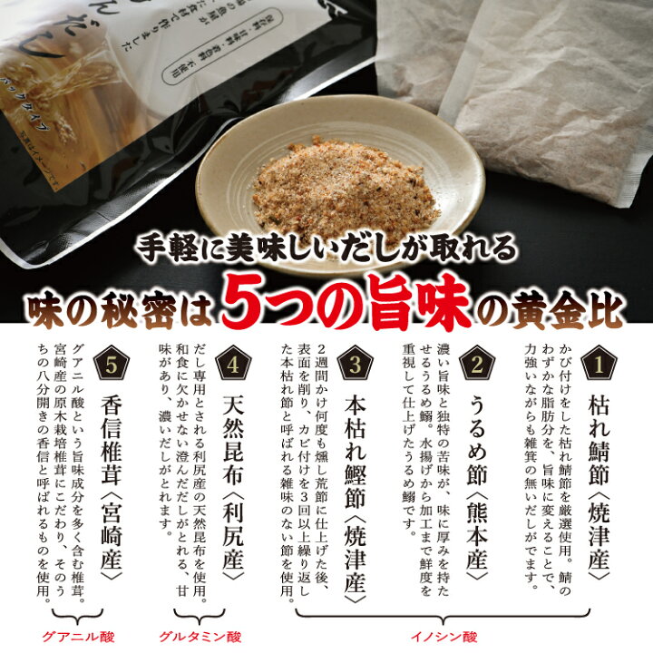 楽天市場 市場んだし 魚屋が作る出汁パック おためし１パック10包入り 国産原料使用のダシパック 保存料 甘味料 着色料不使用 ポイント消化 ネコポス メール便 美味食卓さくだ屋