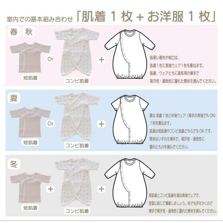 楽天市場】新生児肌着 新生児肌着セット 肌着 出産準備 6枚組 コンビ  