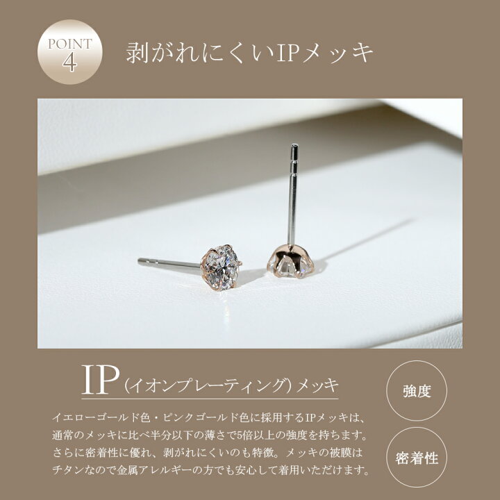 楽天市場】ラボグロウンダイヤモンド ピアス 0.5ct 鑑定書付 一粒 