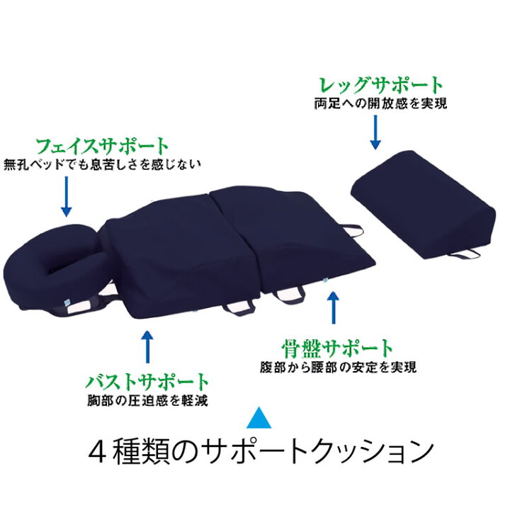 楽天市場】【ポイント6倍】高田ベッド ボディマットD2 整体マクラ 