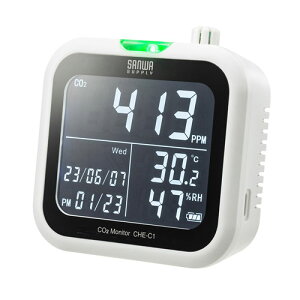 TTvC CO2_Yf(xExvt) CHE-C1