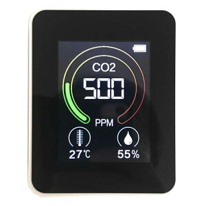 GRUS OX _YfZx VvfUC ^TCY GRS106-CO2R