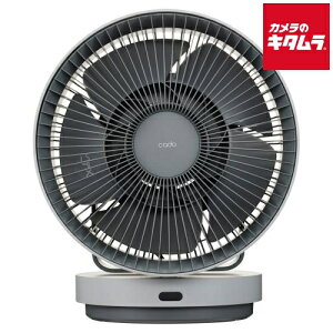 Jh[ ۃT[L[^[ uSTREAM1800v STR-1800-CG N[O[ s[1Tԁt