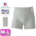 ワコール wacoal らくラクパートナー DKL702 パンツ 男性用 メンズ トランクス 軽失禁 吸収ショーツ パッド内蔵型 前あき MLサイズ GA 介護 父の日 敬老の日 プレゼント ラッピング ギフト メール便発送可