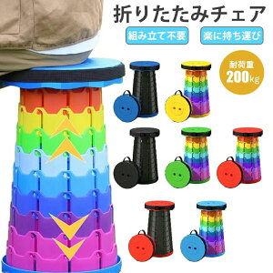 Lv Stϐ ^ g  Xc[ `FA ܂肽 ֎q ܂肽݃`FA y RpNg AEghA