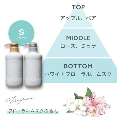 楽天市場 楽天1位 冠受賞 シャンプー トリートメント ボトル セット ノンシリコンシャンプー アミノ酸シャンプー Clayge クレージュ 美くるくる