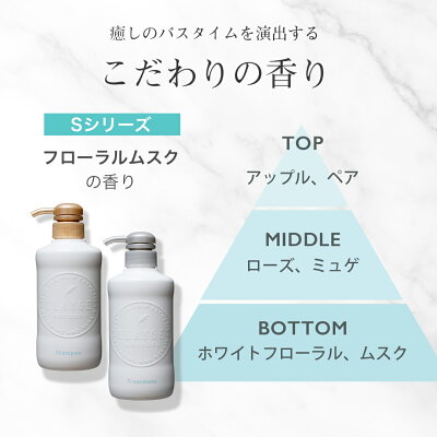 楽天市場 シャンプー トリートメント ボトル セット ノンシリコンシャンプー アミノ酸シャンプー Clayge クレージュ 美くるくる