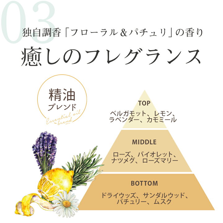 早割クーポン クレージュ メルティバーム Clayge 洗い流さないトリートメント くせ毛 まとまる ヘアバーム 精油 シアバター アルガンオイル ハンドクリーム 桜 マルチバーム Rmladv Com Br