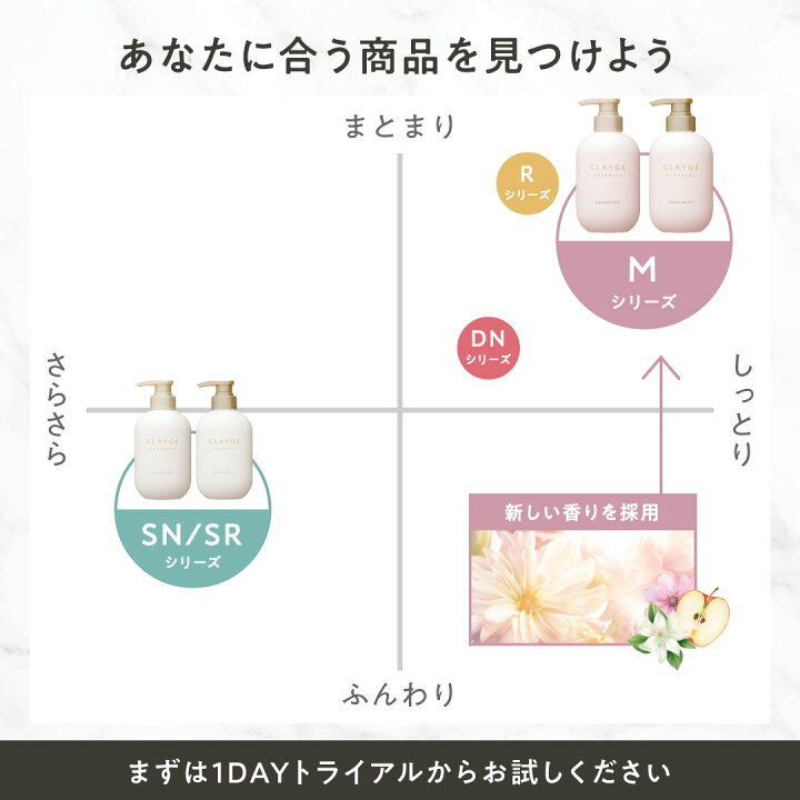 楽天市場】＼クレージュ新シリーズPS登場！／【 SR / M / PS シリーズ  