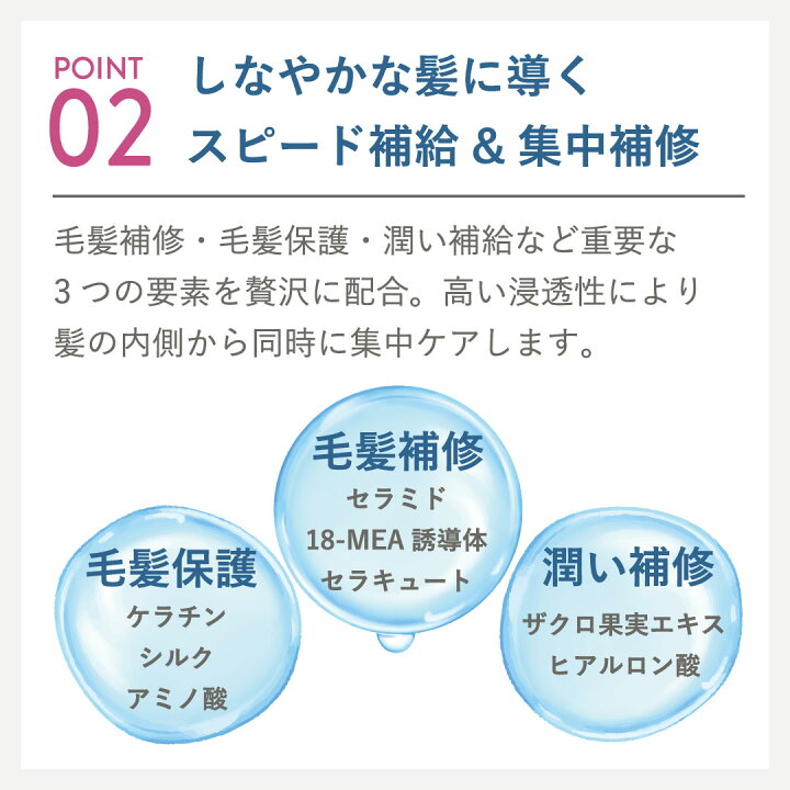 楽天市場】送料無料 プリュスオー ハイドロミストN 200ml pluseau ヘアミスト ブースターミスト サロン 美容室 艶髪 トリートメント スタイリング や寝癖直しにも 導入液 ノンシリコン 無香料 : 美くるくる 楽天市場】送料無料 プリュスオー ハイドロミストN 200ml pluseau ヘアミスト ブースターミスト サロン 美容室 艶髪 トリートメント スタイリング や寝癖直しにも 導入液 ノンシリコン 無香料 : 美くるくる