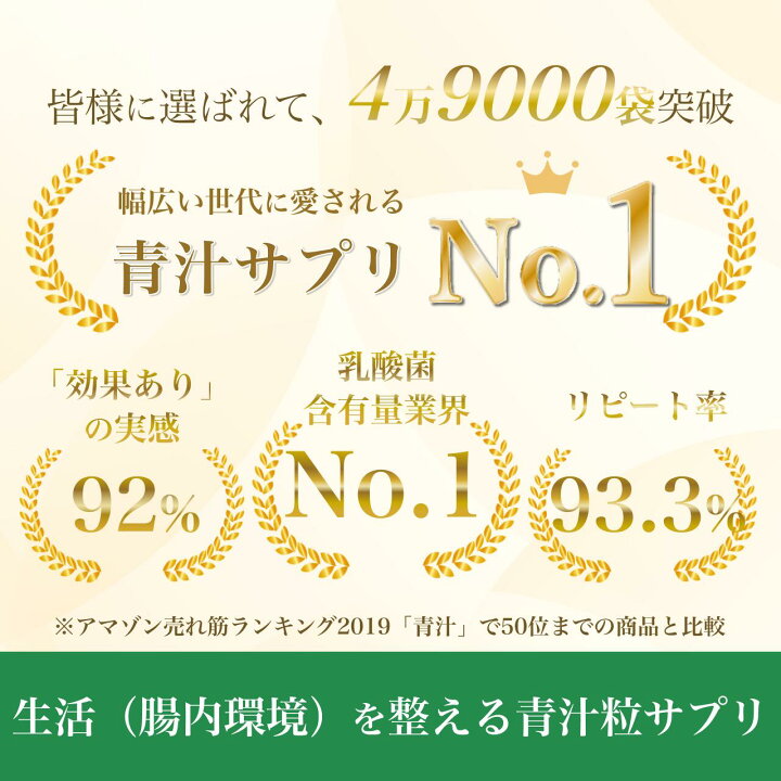 楽天市場 送料無料 お試しサンプル袋 粒入 包 計400粒 モロヘイヤ 青汁粒 スッキリ恵みの青汁粒 便秘 オーガニック 青汁 健康 美容 サプリ サプリメント 野菜不足 乳酸菌 無添加 モロヘイヤ 粒 メール便 美くるくる