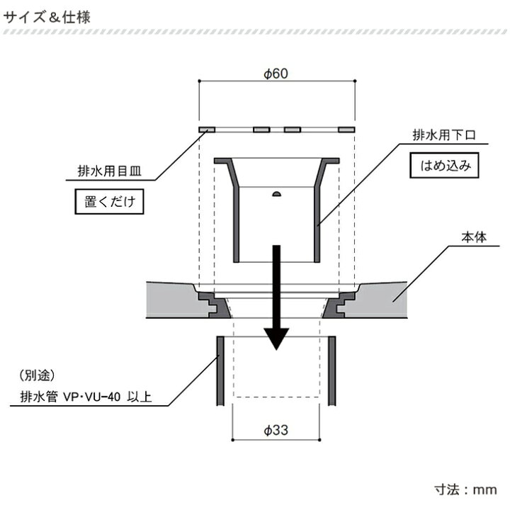 楽天市場 水受け ガーデンパン プレーンパン ドロップ おしゃれ 立水栓 水栓柱 水鉢 曲線 ナチュラル かわいい シンプル ホワイト 白 洗い場 ペット オンリーワンクラブ Tk3 Edpw お庭の宅配便