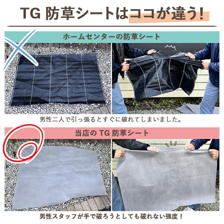 楽天市場】防草シート ぼうそうしーと 10年耐用 1m単位 切り売り 切 