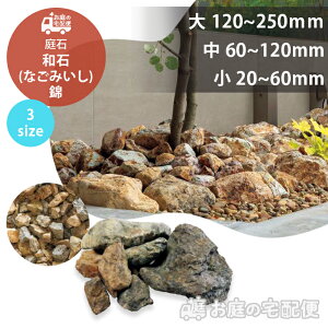  I a Ȃ݂     20kg 120-250mm 60-120mm 20-60mm  ύ  VR ϊ Y {Y  N[ _ VbN K[fjO K[f bNK[f DIY m