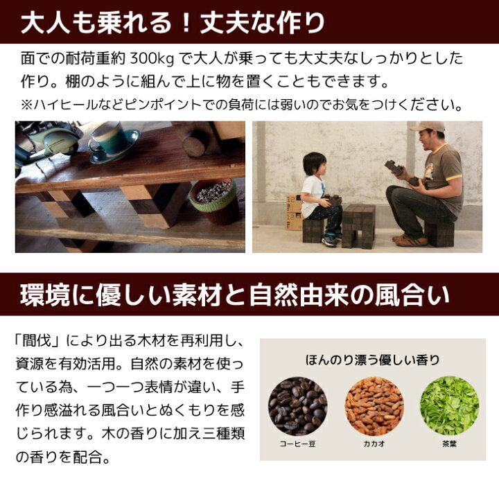 楽天市場 あす楽 レンガ ブロック 花壇 レンブロック ガーデン用キット 30 組み立て おしゃれ 簡単 軽量 軽い 煉瓦 レンガ 置くだけ 花壇 ブロック 鉢カバー 囲い 屋外 ベランダ Diy 庭 ガーデニング お庭の宅配便