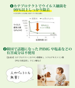 抗菌・抗ウイルスマスクスプレーグリーンティーラボアロマウォーター【キシマカテキンお茶由来乾燥花粉対策除菌コロナウィルス対策癒し香り】