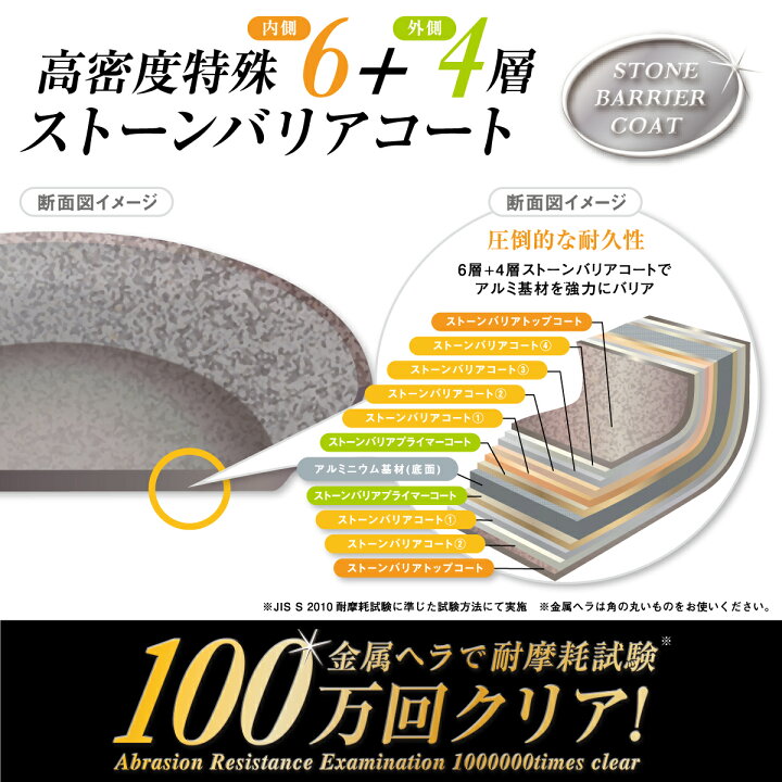 楽天市場】スーパーストーンバリア20cmフライパン【返品・サイズ交換 