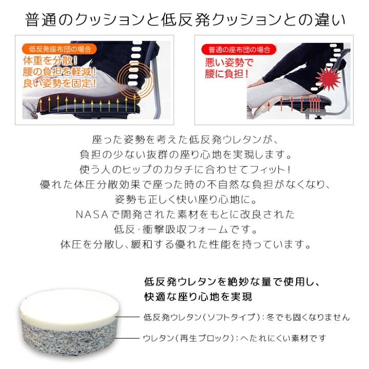 楽天市場】【お得なクーポン発行中】低反発 クッション 座布団 日本製 丸 円 フロアクッション リビング 厚い 厚手 低い ローテーブル用 床 座椅子 丸スツール 丸クッション 円クッション ラウンドクッション 北欧 かわいい おしゃれ 洗濯 2個セット 12cm 40×40 ベロア調 ... 楽天市場】【お得なクーポン発行中】低反発 クッション 座布団 日本製 丸 円 フロアクッション リビング 厚い 厚手 低い ローテーブル用 床 座椅子 丸スツール 丸クッション 円クッション ラウンドクッション 北欧 かわいい おしゃれ 洗濯 2個セット 12cm 40×40 ベロア調 ...