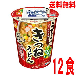 y{Bz܂@It@˂ǂ @112H}kCElEBs͒ǉ220~܂B