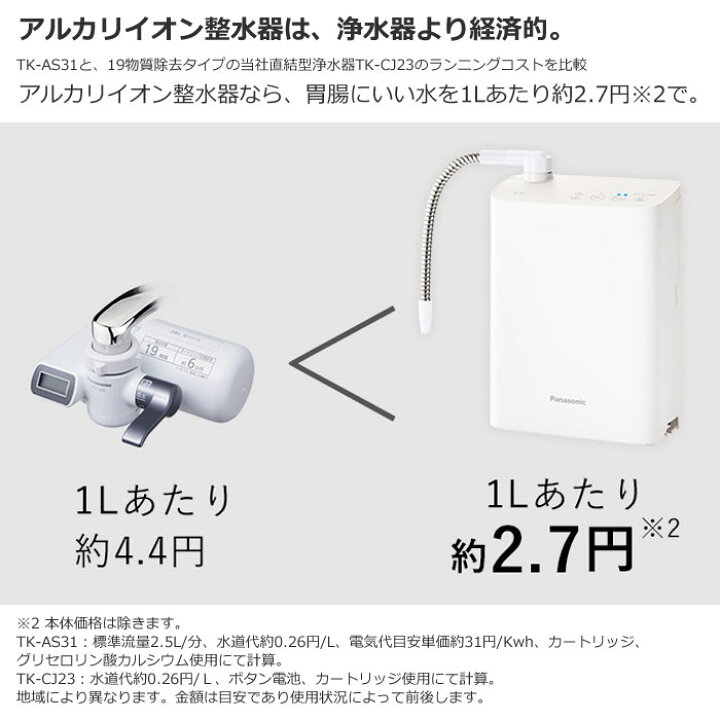 楽天市場】【返品OK!条件付】パナソニック アルカリイオン整水器 TK  