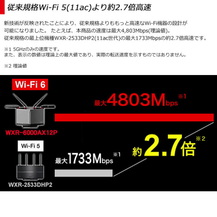 楽天市場】【返品OK!条件付】バッファロー 無線LANルーター Wi-Fi 