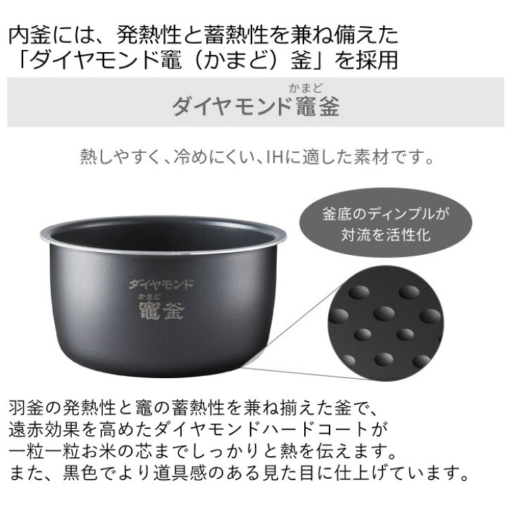 楽天市場】【返品OK!条件付】パナソニック 5合炊き 圧力IHジャー炊飯器 