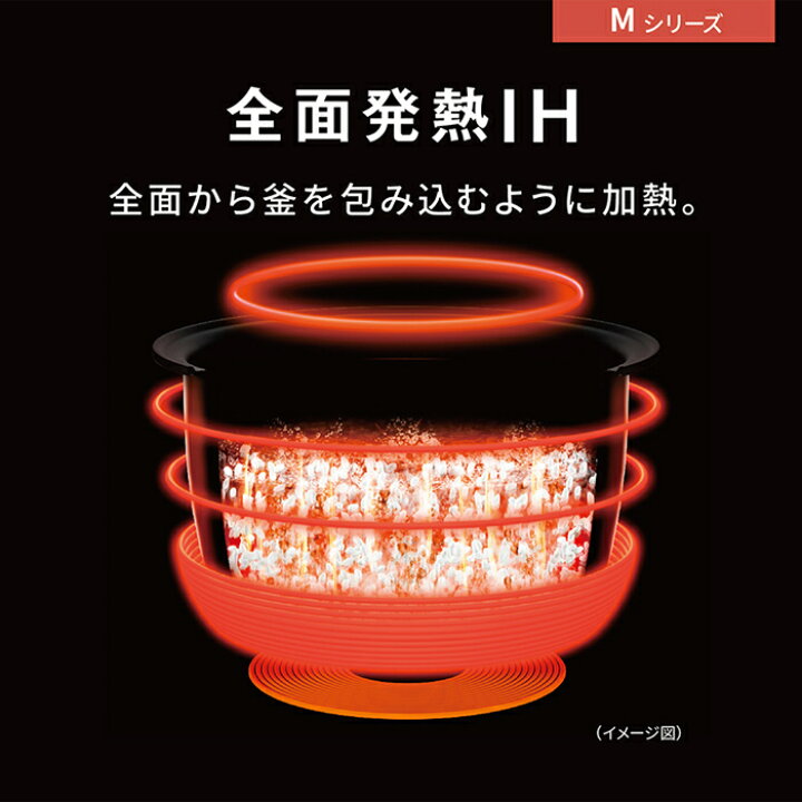 楽天市場】【即納】【返品OK!条件付】パナソニック 炊飯器 5.5合炊き 